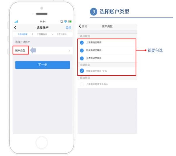 股指期货手续费最低多少，股指期货优势及如何开通