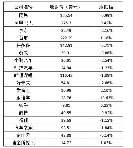 道指、标普500指数再创新高，原因是什么，道指标普上涨带来什么影响