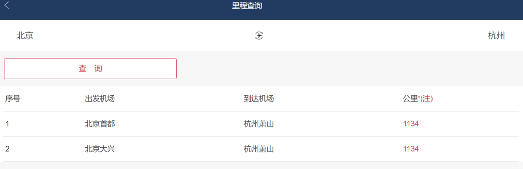 突发！东航随心飞，又活了！