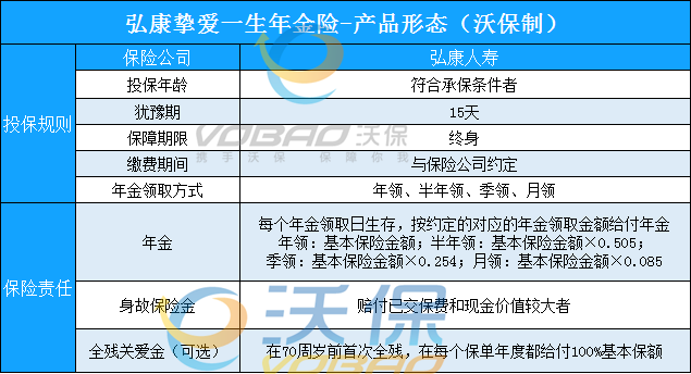 弘康挚爱一生年金险怎么样好不好?年金怎么领?一年领多少钱?