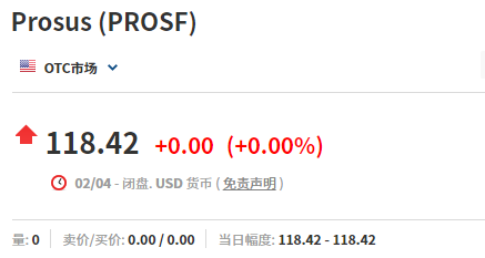 Prosus公司介绍，腾讯第一大股东Prosus是哪个公司？主要是做什么的？