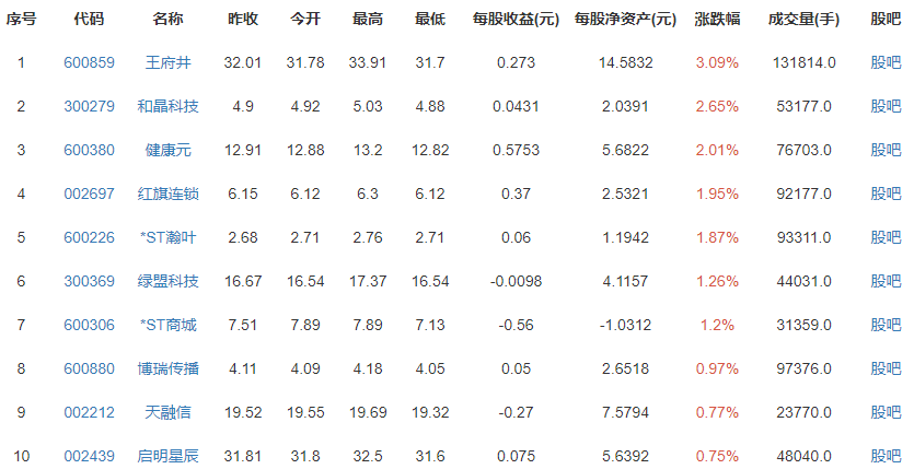 Prosus公司介绍，腾讯第一大股东Prosus是哪个公司？主要是做什么的？