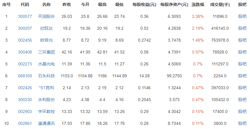 小米申请铁蛋商标是怎么回事？小米旗下有哪些子公司？小米的主营业务介绍