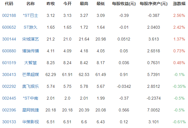 罗永浩今年目标收入至少100亿怎么做到的，怎么赚钱，罗永浩还债之后要干嘛