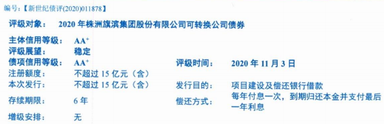 113047旗滨发债上市时间，旗滨转债什么时候上市及上市价格预估