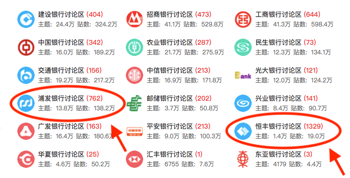 浦发放水批菜卡！恒丰异地激活直播