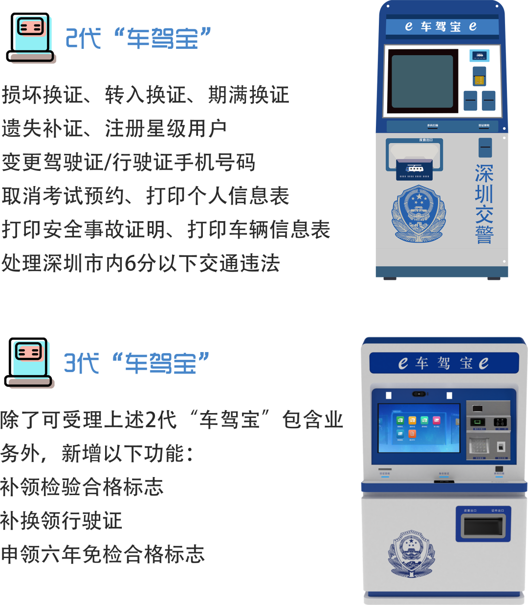 深圳车驾宝一体机使用指南