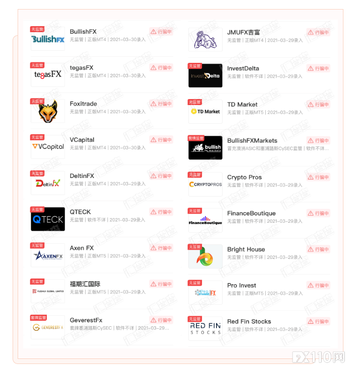 “避坑”！汇查查黑名单再更新，一定要绕过这18家平台