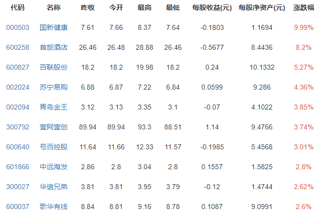 阿里发布致客户公众的一封信全文，阿里巴巴为什么被罚，阿里被罚将产生哪些影响