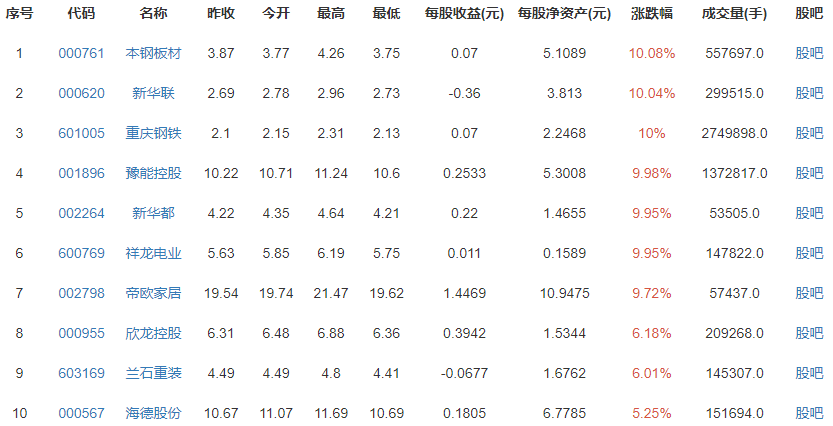 微软史上第二大规模收购哪个公司？对微软有哪些帮助？微软的主要经营业务有哪些？