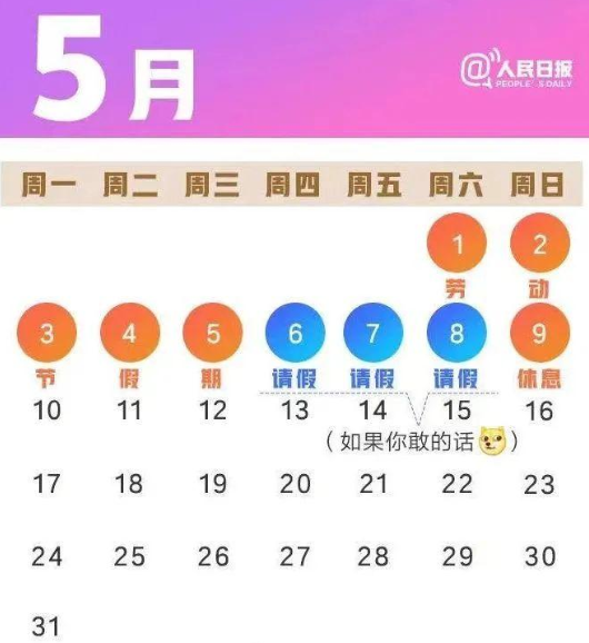 今年五一放假安排公布，五一股市休市几天？如何安排？中国股市休市有哪几种情况？