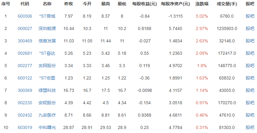 雅虎问答永久关闭出于什么原因，对雅虎的影响大吗？雅虎的发展历程简介