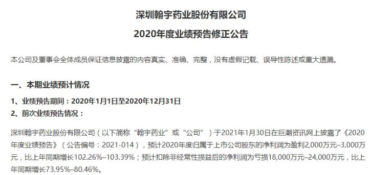 翰宇药业业绩大变脸是怎么回事？什么原因导致的？翰宇药业公司简介及发展历程