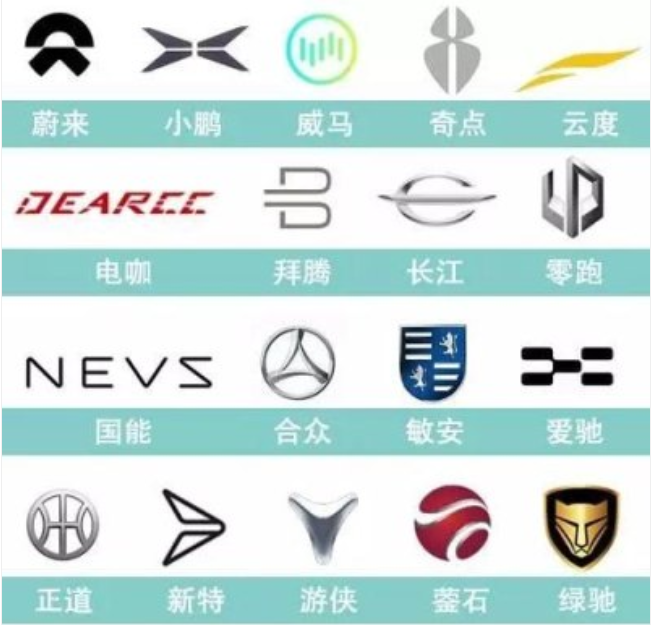 大疆切入汽车赛道，大疆要造什么车，大疆为什么要进入汽车领域