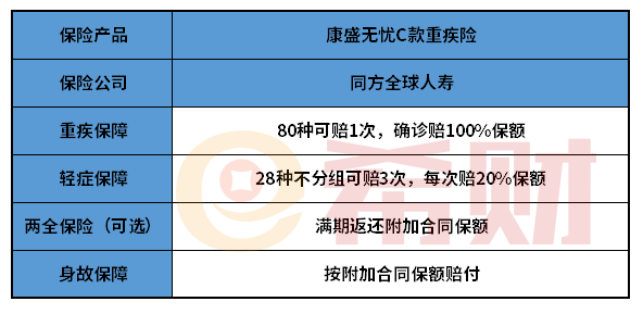 同方全球康盛无忧C款值得买吗？适合哪些人买？