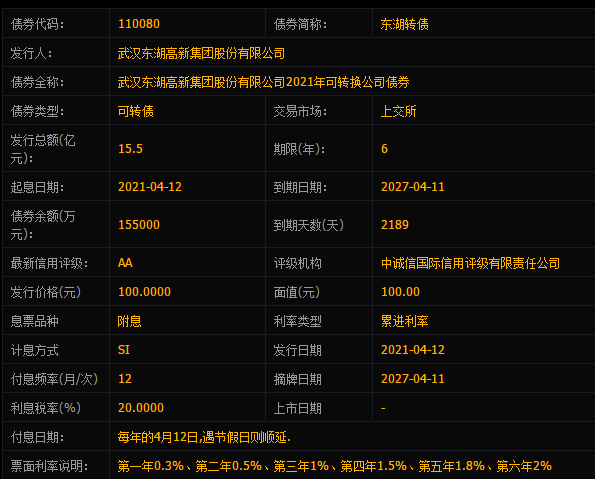 110080东湖发债上市时间，东湖转债什么时候上市及公司的投资风险有哪些
