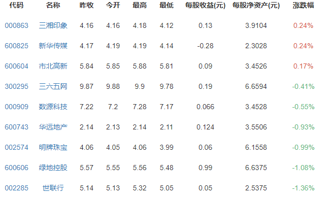 杭州人才购房政策收紧是怎么回事，人才购房具有什么优势，杭州限购政策有哪些