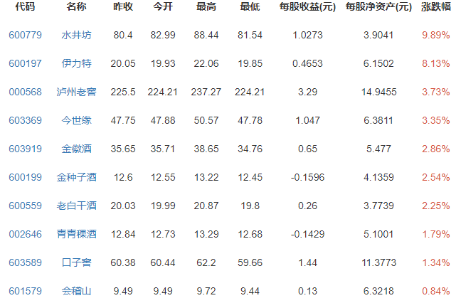 茅台医院年薪60万加房产招主任医师招聘多少人，茅台医院的规模有多大
