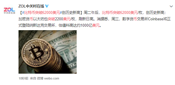 比特币突破62000美元是怎么回事，比特币为什么有价值，比特币暴涨对A股市场有什么影响
