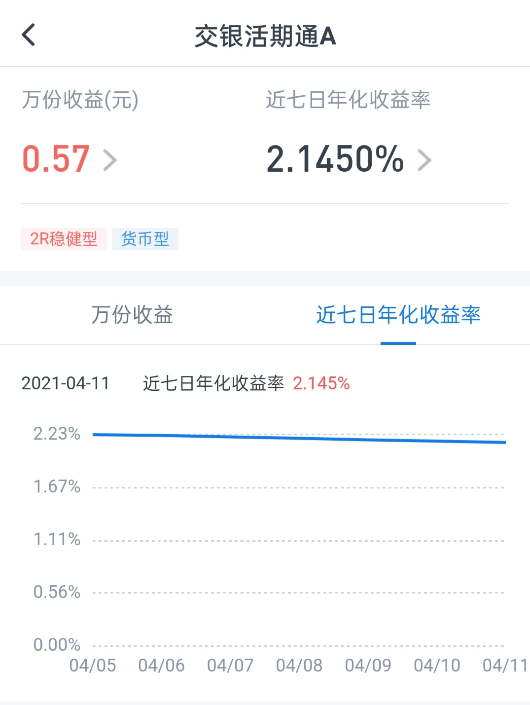 交行活期富和微信零钱通哪个好？哪个收益更高？