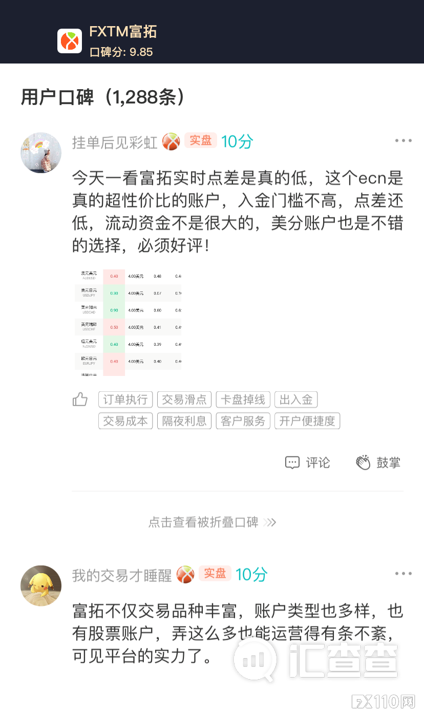 汇查查周榜 | 选平台的秘诀是什么？搞懂用户口碑不吃亏
