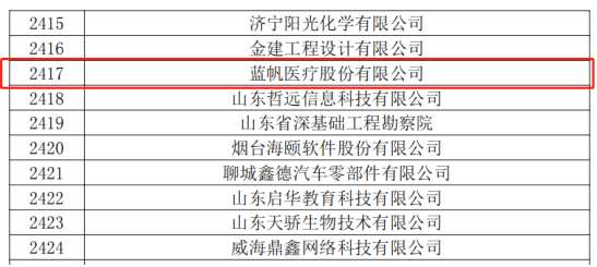 蓝帆医疗再获高新技术企业认定