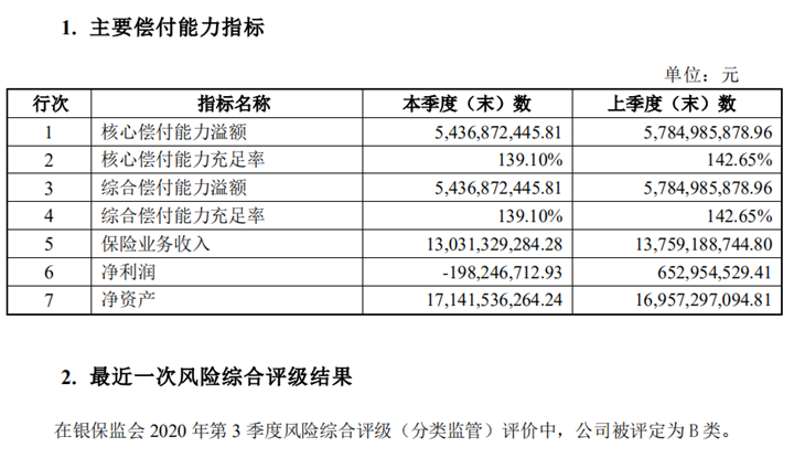 恒大万年红尊享版怎么样?产品优势?缺点?好不好?结算利率