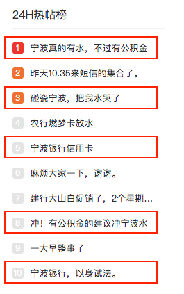 秒批15万额度！又一家银行节前“放水”！