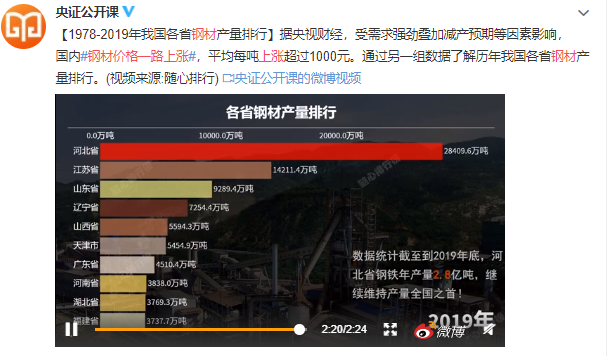 钢材价格一路上涨原因有哪些，钢材价格什么时候能降下来，钢材概念股一览