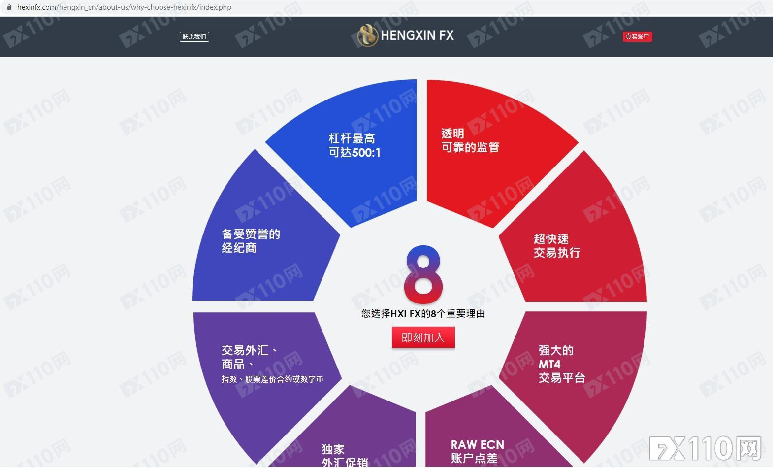 国内外都有受害者！警惕新冒头的黑平台HXI FX大行收割！