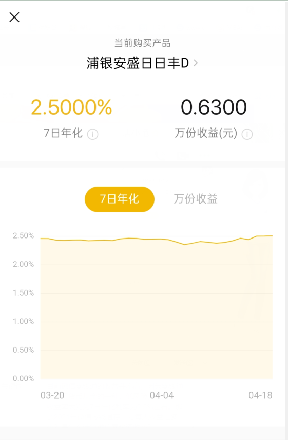 有十万存款，存银行还是存微信零钱通好？那个利息高？