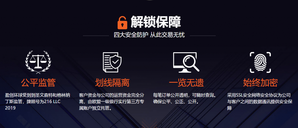 盈创环球多种安全防护加持 令贵金属交易更无忧