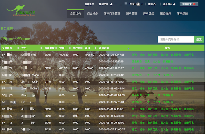 AUSForex澳汇代理佣金多少？及后台功能详解