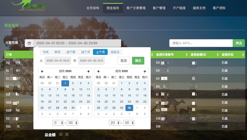 AUSForex澳汇代理佣金多少？及后台功能详解