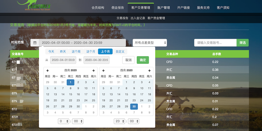 AUSForex澳汇代理佣金多少？及后台功能详解