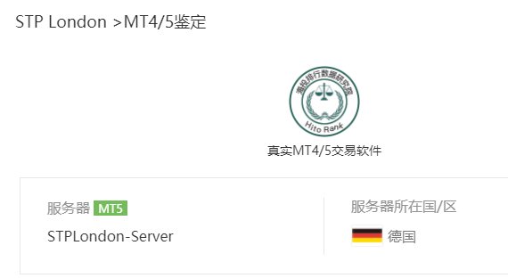 STP London外汇怎么样