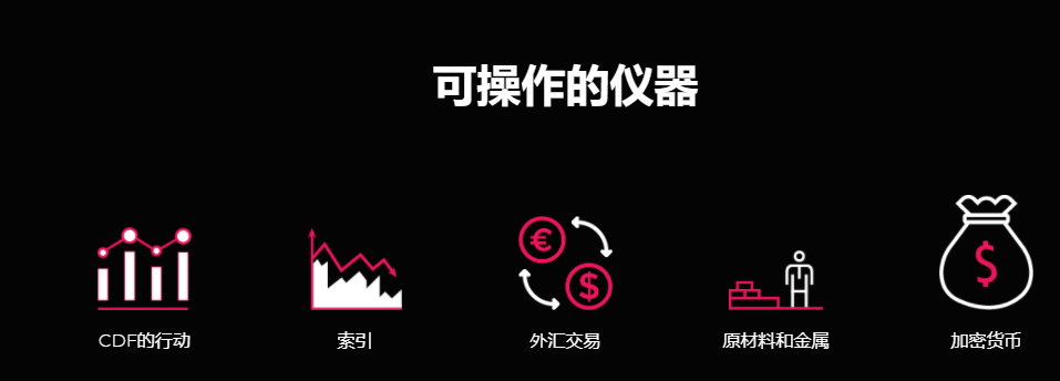 Summapips外汇怎么样