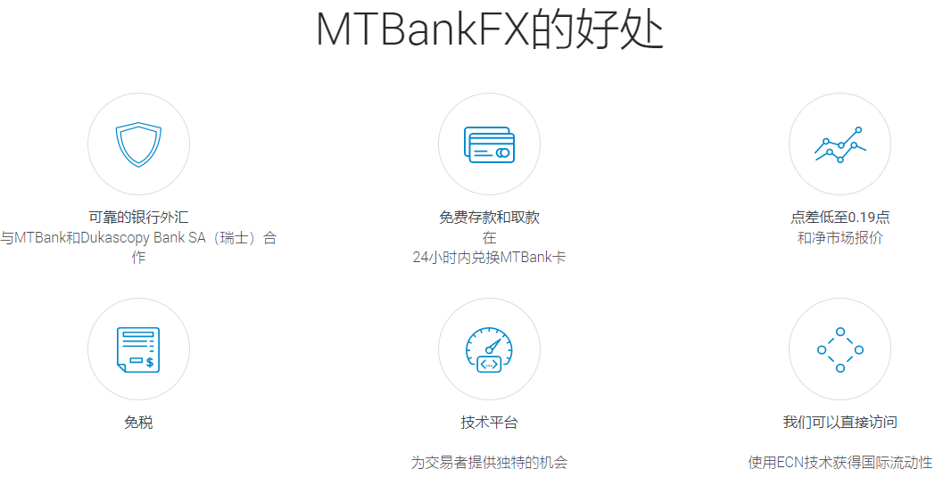 MTBankFX外汇平台怎么样