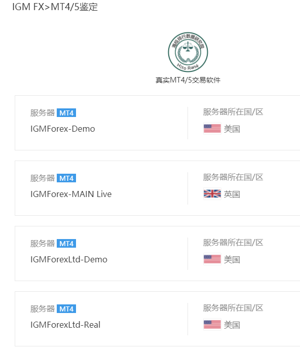 IGM FX外汇平台靠谱吗