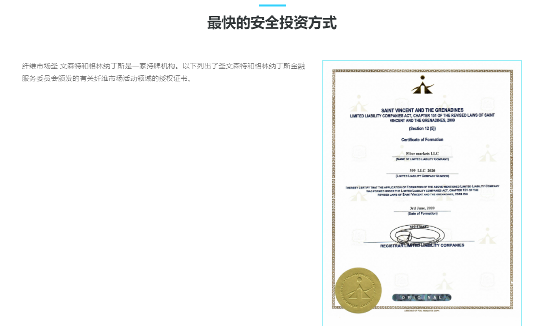 Fiber Markets外汇平台靠谱吗