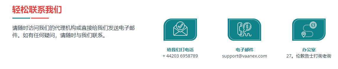 Vaanex外汇平台怎么样