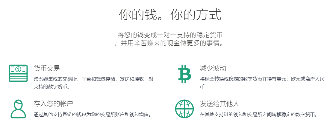 Tether外汇平台怎么样