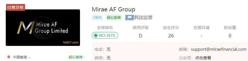 Mirae AF Group外汇平台怎么样