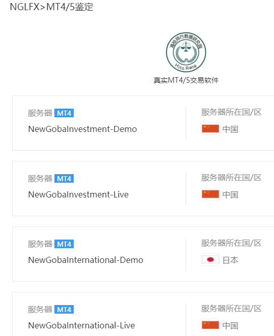 NGLFX外汇平台怎么样