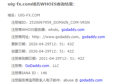 Uranus Investment Group外汇靠谱吗