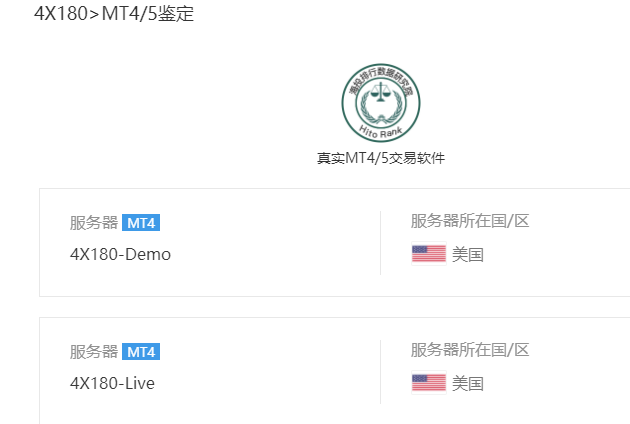 4X180外汇平台正规吗