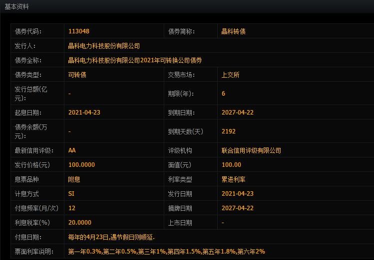 783778晶科转债申购价值，113048晶科转债申购信息及值得申购吗、发行方式
