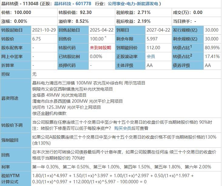 783778晶科转债申购价值，113048晶科转债申购信息及值得申购吗、发行方式