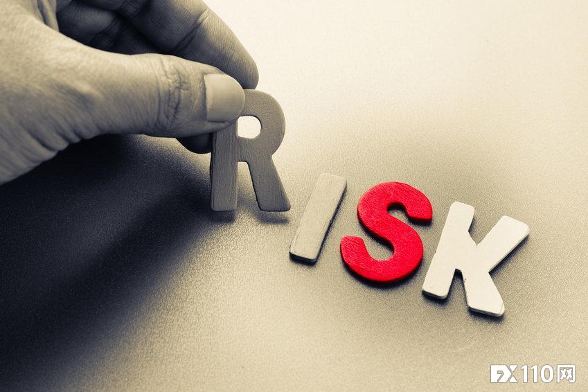 《汇魂》：交易必读！风控的几个要点