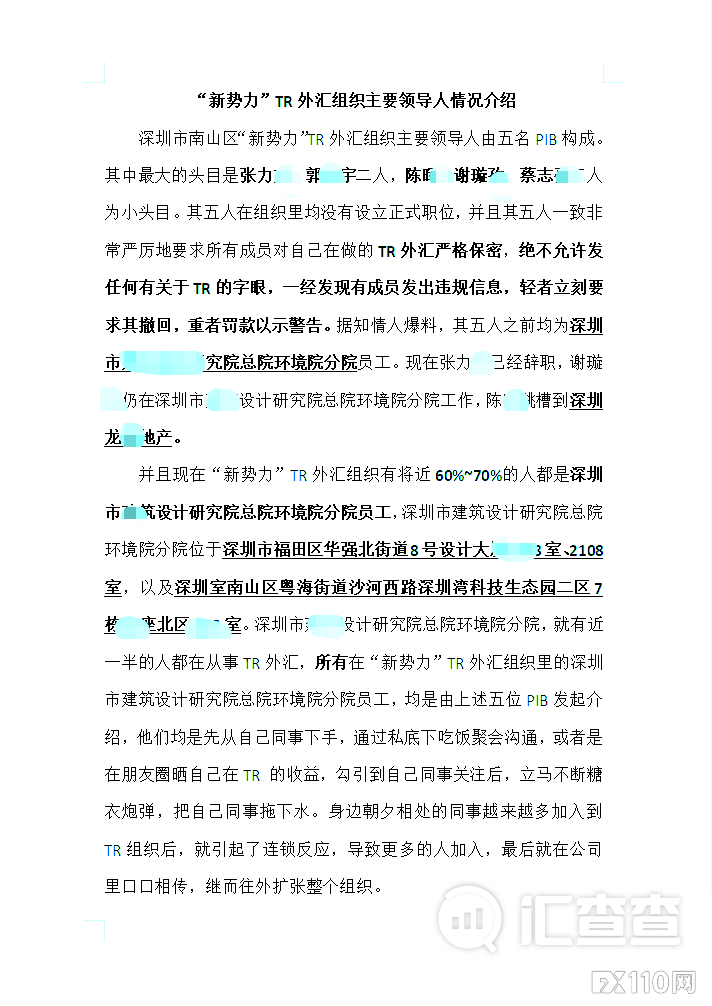 【汇查查资讯】TR外汇主要领导人名单曝光，崩盘信号已释放